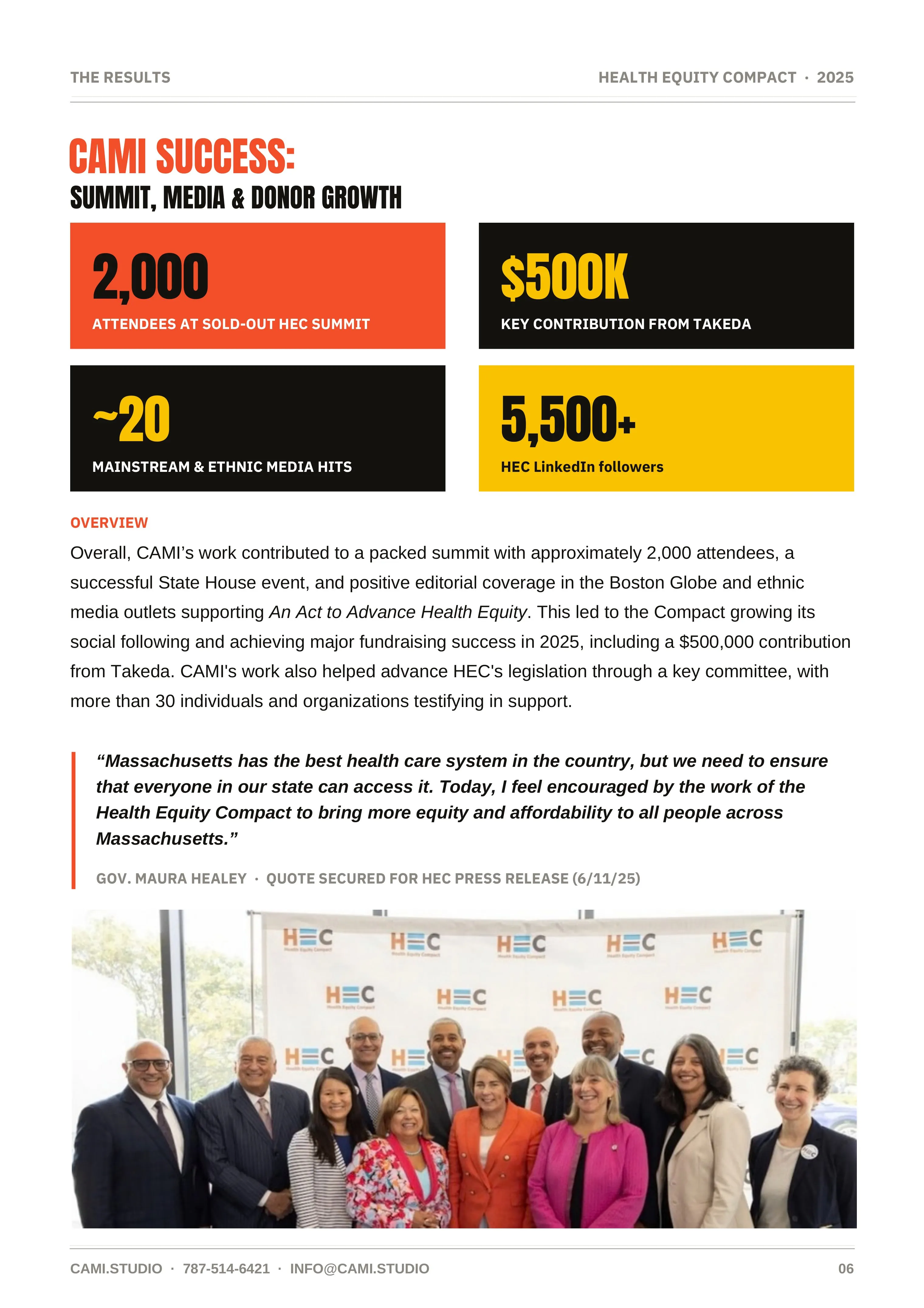 Health Equity Compact: Summit, media and donor growth